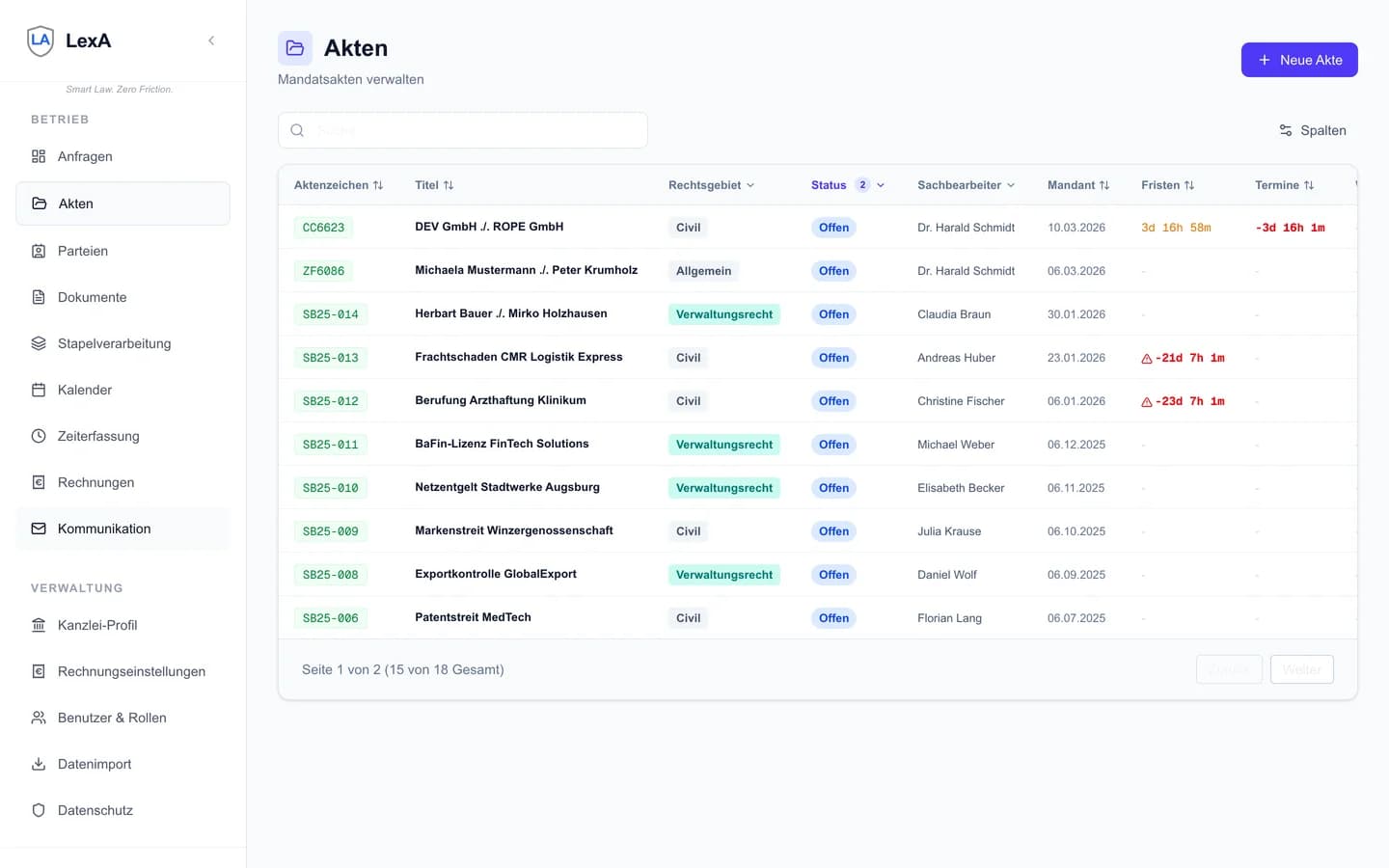 Example scenario: Mid-sized commercial law firm