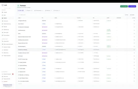 Parteien mit Typ, E-Mail und Kontaktdaten